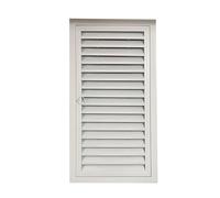 Access Panel for Drywall - Aluminum Access Door with Vent - White Inspection Hatch for Good Ventilation