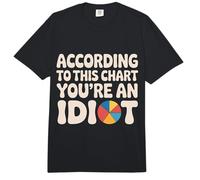 According to This Chart You're an Idiot Attitude |- Comfort Colors Adult Heavyweight T-Shirt