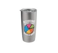 According to This Chart You're an Idiot Attitude Stainless Steel Insulated Tumbler