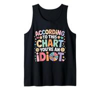 According to This Chart You're an Idiot Attitude - Tank Top