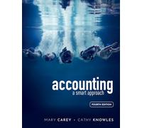 Accounting: A smart approach