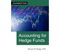 Accounting for Hedge Funds