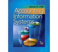 Accounting Information Systems
