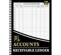 Accounts Receivable Ledger: Track Customer Invoices, Due Dates, Payments, Outstanding Balances, and Payment History