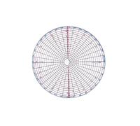 Accurate Round Partitioning Guide for Pottery and Drawing in 3 Practical Size Acrylic Circular Divider with Clear Markings Tool for Pottery and Art Projects