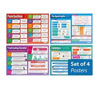 Accurate Writing Posters - Set of 4 | English Posters | Gloss Paper measuring 850mm x 594mm (A1) | Language Classroom Posters | Education Charts by Daydream Education