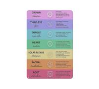 ACDOET Rustic Metal Tin Sign Chakras Affirmations Office Wall Art, I Am Divine Spiritual Print Paintings Poster, Perfect Wall Decor For Home Office Gift 8x12 Inch