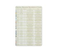 ACDOET Rustic Metal Tin Sign Crystal Healing Reference Chart Types And Meanings Of Gems Emotional Physical Information Wall Art Specimens Wall Decor Gemstone For Home Office Classroom 8x12 Inch