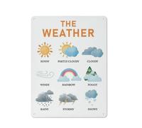 ACDOET Rustic Metal Tin Sign Funny Educational Wall Art The Weather Chart Poster Prints Wall Art Painting For Classroomnurseryschool Decor Educational Gifts For Kids Boy Girl 12x16 Inch
