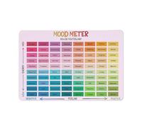 ACDOET Rustic Metal Tin Sign How Do You Feeling Mood Meter Colorful Emotional Chart Rainbow Art Prints Mental Health Sign Therapy Counselling For Bedroom Living Room Classroom Office Poster 8x12 Inch