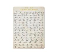 ACDOET Rustic Metal Tin Sign Intermediate Stick Fighting Chinese Traditional Martial Arts, Knowledge Posters Home Decor, Minimalist Style Wall Poster Martial Arts Enthusiasts Wall Decor 12x16 Inch