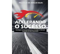 Acelerando o Sucesso: Estratégias de Empreendedorismo e Inovação no Mercado Automotivo de Alta Performance