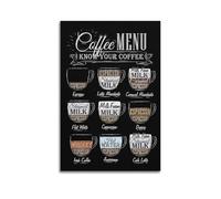 ACHGEF Coffee Menu Know Your Coffee Poster Decorative Painting Canvas Wall Posters And Art Picture Print Modern Family Bedroom Decor Posters 08x12inch(20x30cm)