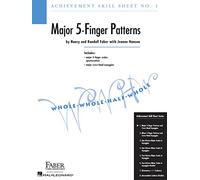 Achievement Skill Sheet No. 1:. Piano Solo.