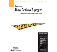 Achievement Skill Sheet No. 5:: Two-Octave Major Scales & Arpeggios