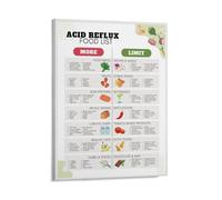 Acid Reflux Diet Food List with Gastritis GERD Low Acid Food Chart Poster Heartburn Meal Plan And Acid Alkaline Home Decoration,Bedroom Art, Wall Decor Living Room, Wall Art, Frameless 20x30inch