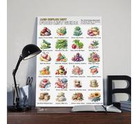 Acid Reflux Food List Chart Poster Art Print, Acid Reflux Meal Plan, Gerd Diet List, Heartburn Diet Healthy Food Chart Wall Art Decor For Kitchen Bedroom Living Room (1)