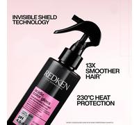 Redken Acidic Color Gloss Discovery Set