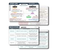 ACLS Medical Reference Badge Cards for Nurses