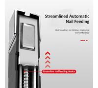 ACOGEDO Handheld Hammer Tacker Stapler for Door Type - Extra-Efficient Manual Hammer Stapler for Furniture Production, Carpentry Decoration, Interior Decoration, and Fixed Wiring