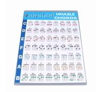ACOGEDO Professional Ukulele Chord Poster with Rich Chord Charts Portable