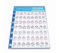 ACOGEDO Professional Ukulele Chord Poster with Rich Chord Charts Portable