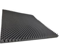 Acoustic Panels, Piano Sound Insulation Cotton, High Density Soundproof Foam, Shock-absorbing Sound Insulation Board for Home Office