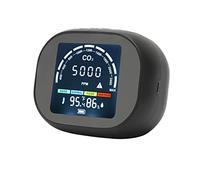 Acouto CO2, Temperature and Humidity Testing, Clear Display, Space