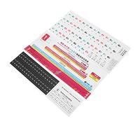 Acouto Piano Stickers Colorful Letters and Numbers Label Staff Notation Fingerboard Key Paster88/61/54 Keys Which Can Install is Piano StickerColor Staff StickerSheet Music (88/61/54 Keys)