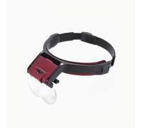 Acrylic Lens Headlamp Magnifier 4.5X Max with LED Light