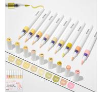 Acrylic Marker Pens, Multi-Layer Color Stacking, Brush Tip 1-5mm, 2.6ml Big Volume Ink, Direct Ink System，Suitable for a variety of surfaces (Shallow skin)