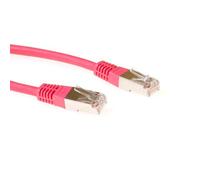 ACT CAT6 S/FTP LSZH RED 1.00M