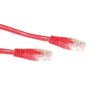 ACT Cat6 U/UTP RED 2.00m