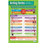 Acting Terms Classroom Drama Poster - EXTRA LARGE - A1 (850mm x 594mm) - Gloss Paper - Theatre & Drama Secondary School Wall Charts by Daydream Education