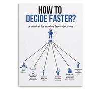 Action Oriented Poster Decision Strategy Art