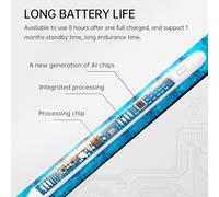 Active Capacitive Pen,Magnetic Adsorption Stylus Pen,Wide Compatibility for IOS Phones Tablets,Long Endurance Time with Silicone Nib (White)