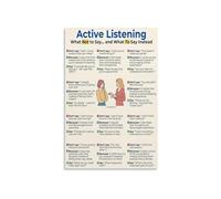 Active Listening Chart 12 Helpful vs Harmful Phrases Social Emotional Learning SEL Educational Poster Canvas Wall Art For Office School(Unframed,16x24inch(40x60cm))