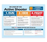 Active Shooter (Run, Hide, Fight) Safety Poster,Active Shooter Instructions,What to do if there is an Active Shooter,Classroom Safety, Workplace Safety Poster,17x22 in, Laminated… (1 PACK, Laminated)