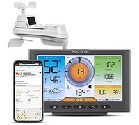 AcuRite Weather Station, Black