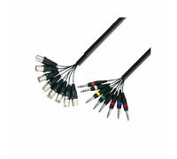 ADAMHALL Multicore Cable 8x XLR Male To 8x 6.3mm Stereo Jack 5m