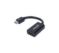 Adapter Cable Mini Displayport to HDMI M/F 15cm 1080P 151528