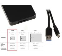 Adapter CFexpress Type A USB 3.1 10G Compatible SONY Tough CEA-G80T