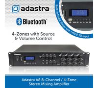 Adastra Multi Zone Stereo Amplifier A-series (A8) 8 x 200W