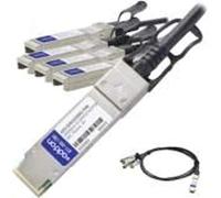 Add On 3M JUNIPER TO MULTIPLE SFP+ DAC