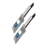 Addon Cisco Sfp-H10Gb-Cu1M Comp Dac 4F30061- you get 9