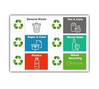 Addis Pack of 6 Recycling Bin Stickers | Colour Coded Waste Labels | Pack of 6 waterproof colour coded labels for recycling bins, helping identify paper, plastic, glass, food and general waste