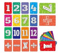 Addition Flash Cards, Math Data Flash Cards, Math Cards for Kids, 52X Educational Math Games for Kids, Manipulant Division Flash Cards M