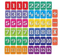 Additional Guess Flash Cards, Math Flash Cards, Educational Arithmetic Flash Cards for Kids, Addition Subtraction Learning Aid, Classroom Supplies for Kids