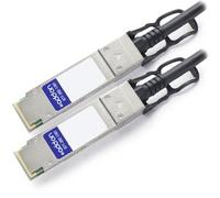 AddOn Networks ADD-SJUSMX-PDAC2M InfiniBand/fibre optic cable 2 m SFP+