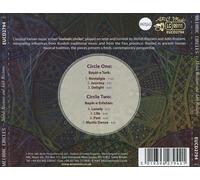 Mehdi & Adib Ros Rostami - Melodic Circles-Urban